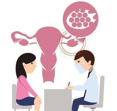 试管婴儿取卵后出现腹水的原因是什么