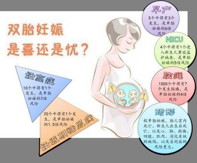 珠海试管条件