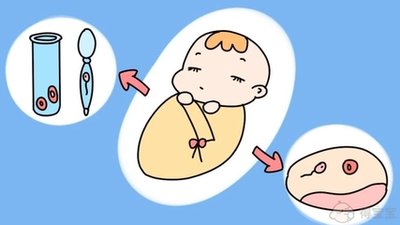 排卵期同房不孕是什么原因能去做试管婴儿
