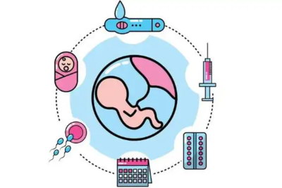 试管婴儿的妊娠丢失率比自然受孕高5%，是什么原因造成的呢