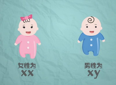 试管机构佛山